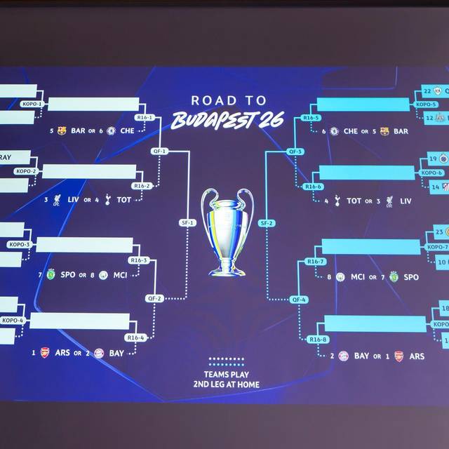 Uefa Champions League - Auslosung