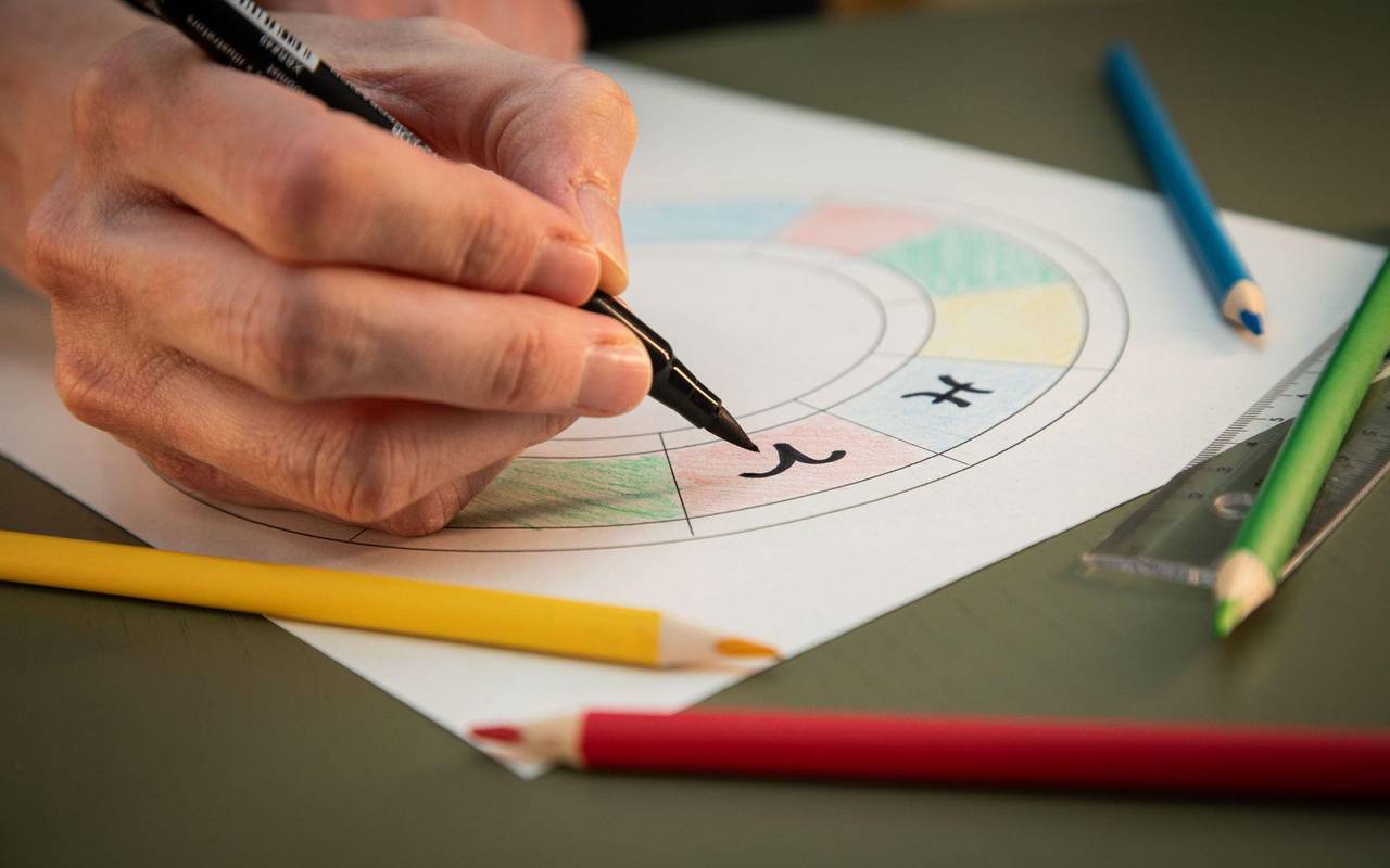 Eine Frau fertigt ein Astrologiechart an