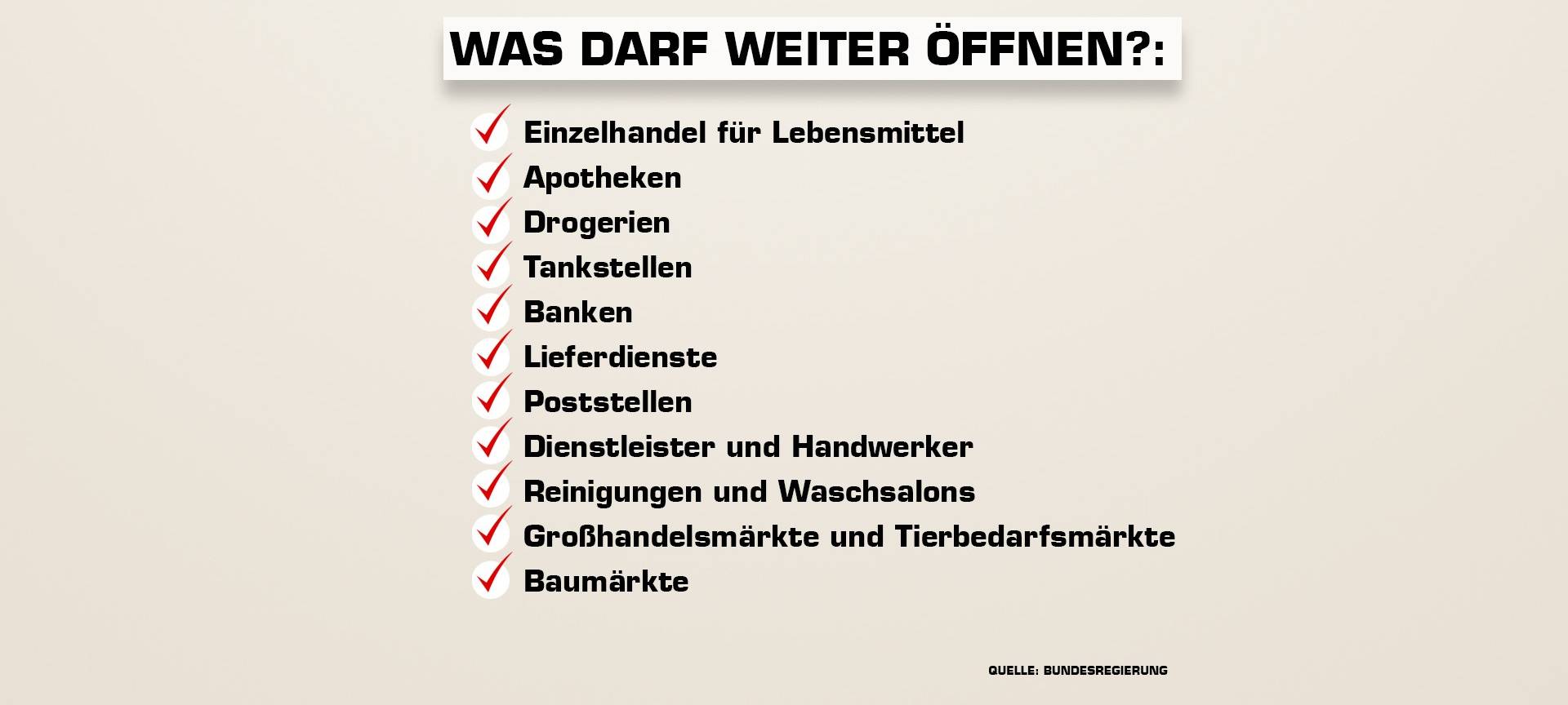 So sieht es derzeit aus entlang der Rur