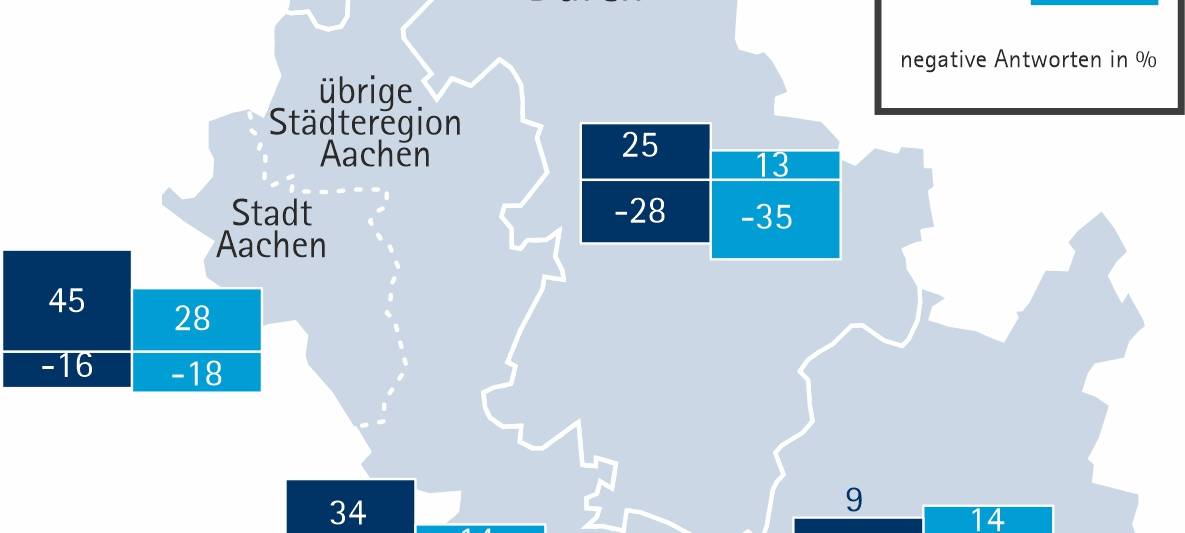 IHK: Schlechte Stimmung in der Wirtschaft